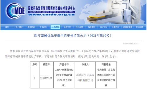 7月第5周新產品盤點 泛生子伴隨診斷試劑盒獲NMPA優先審批，醫學診斷服務迎新突破