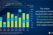 199IT互聯(lián)網(wǎng)數(shù)據(jù)資訊網(wǎng) 解讀數(shù)字時代的專業(yè)數(shù)據(jù)服務(wù)